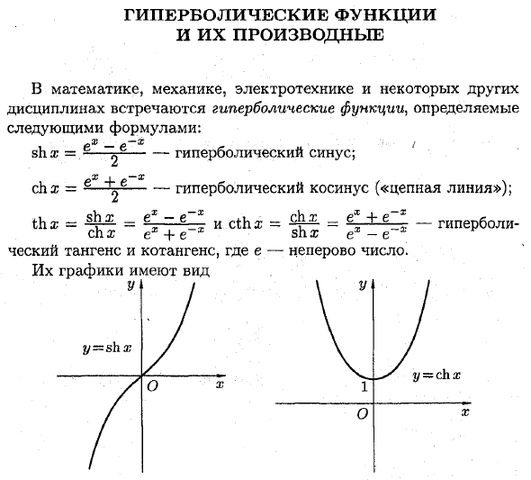 Гиперболический косинус