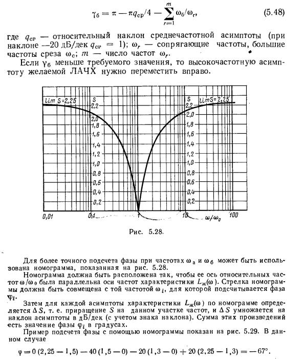 Синтез корректирующих устройств по логарифмическим амплитудно-частотным характеристикам