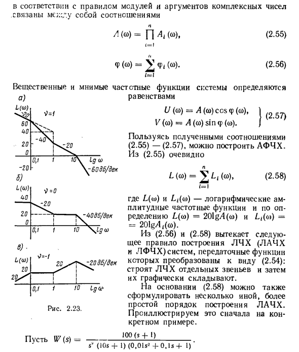 Структурные схемы, уравнения и частотные характеристики стационарных линейных систем
