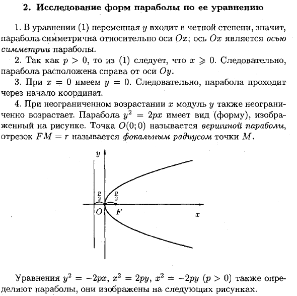 Парабола каноническое уравнение