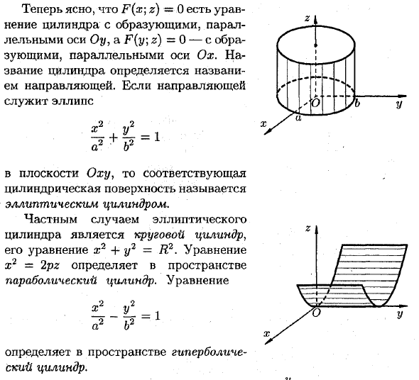 Цилиндрическая обечайка рисунок