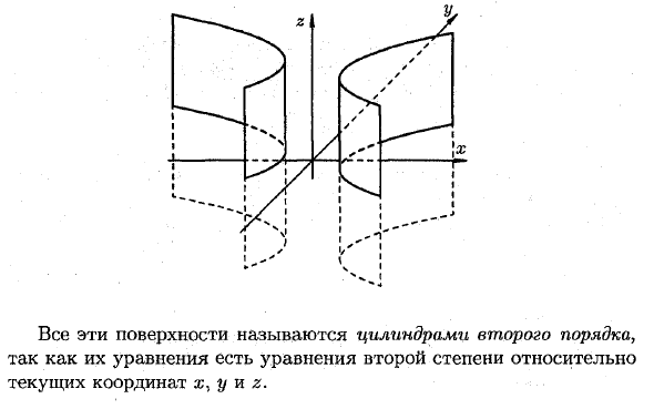 На рисунке изображено поперечное сечение коаксиального кабеля на цилиндрической поверхности радиуса