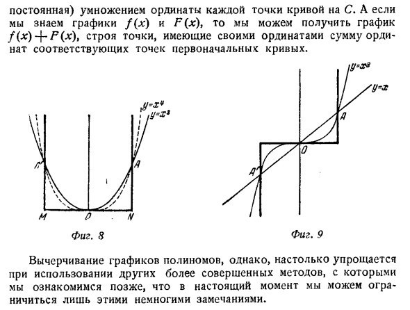 Решетчатые функции и их изображения