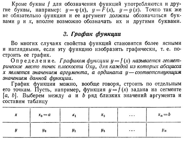 Справочник сппфд сфнд