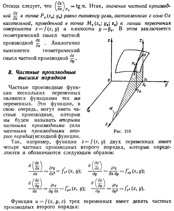 Частные производные