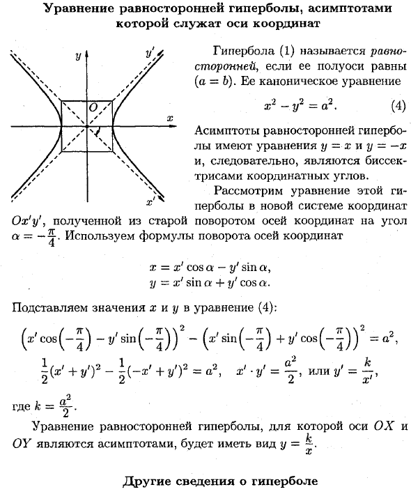 Оси гиперболы