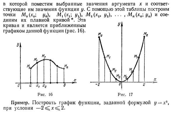 Примеры функциональных зависимостей в реальных процессах и явлениях презентация