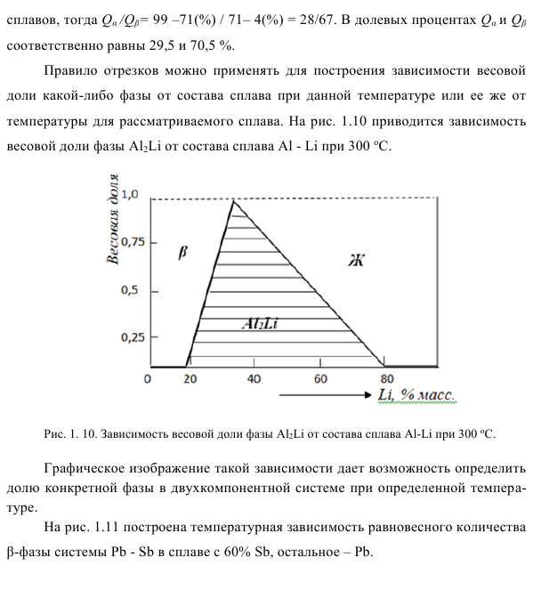 Определение химического состава сплава и соотношения фаз