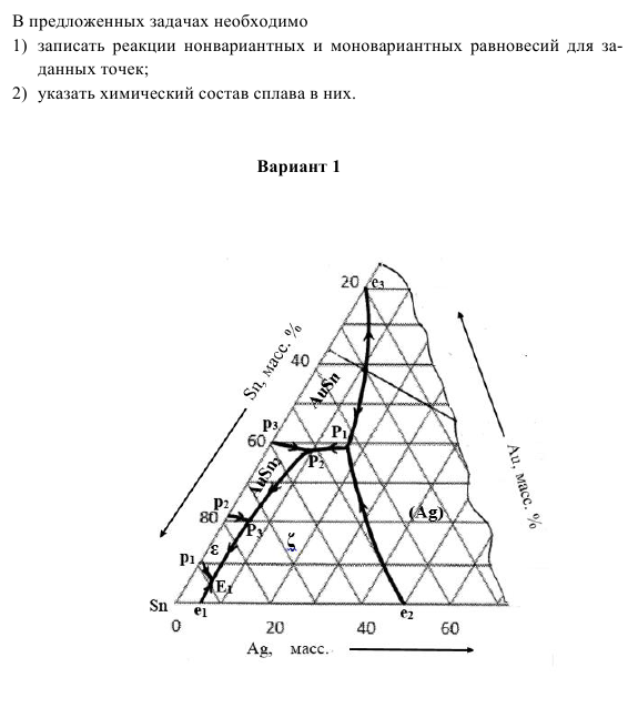 Задачи с изотермическими разрезами   и поверхностями ликвидуса трехкомпонентных   диаграмм