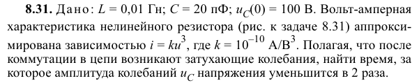 Задача 31 Дано: L = 0,01 Гн; С = 20 пФ; uC(0) = 100 В. Вольт-амперная
