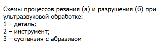 Ультразвуковая механическая обработка