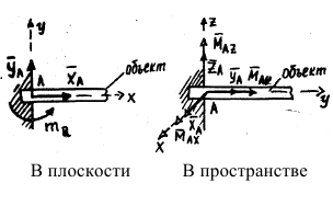 задачи по теоретической механике