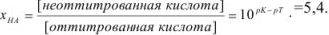 Аналитическая химия задачи с решением