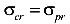 Пределы применимости формулы Эйлера. Формула Ясинского