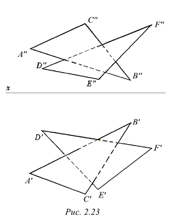 Решение задач по начертательной геометрии