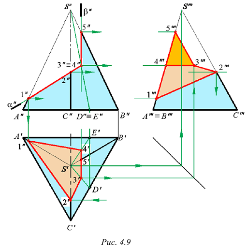 Начертательная геометрия задачи с решением