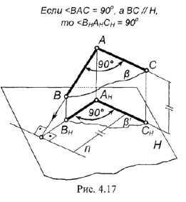 Теорема о проекции прямого угла