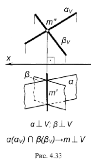 Взаимное положение двух плоскостей, примой линии и плоскости