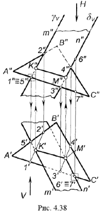 Взаимное положение двух плоскостей, примой линии и плоскости