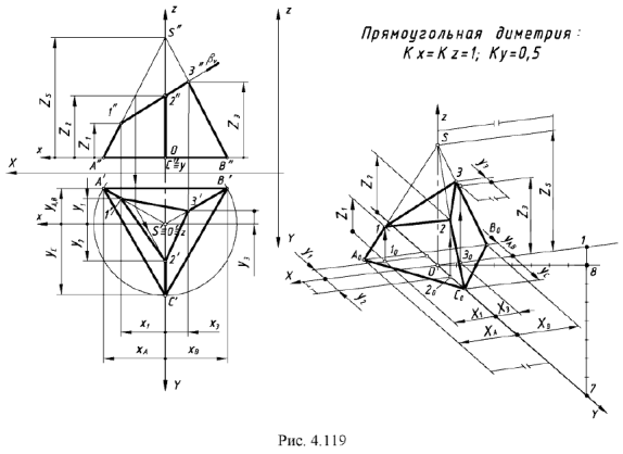 Задачи по начертательной геометрии