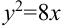 Парабола и её уравнение
