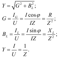 Схема замещения реальной катушки с параллельным соединением элементов