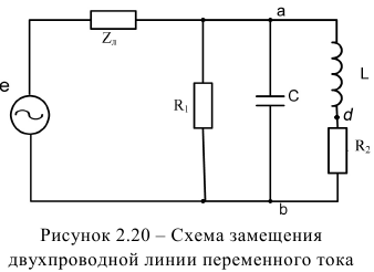 Электрические цепи с сосредоточенными и распределенными параметрами