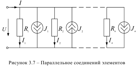Метод эквивалентного преобразования электрических цепей