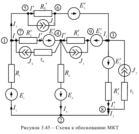 Метод контурных токов (MKT)