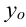 Уравнение касательной к кривой