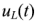 Последовательное соединение  R-, L-, C- -элементов