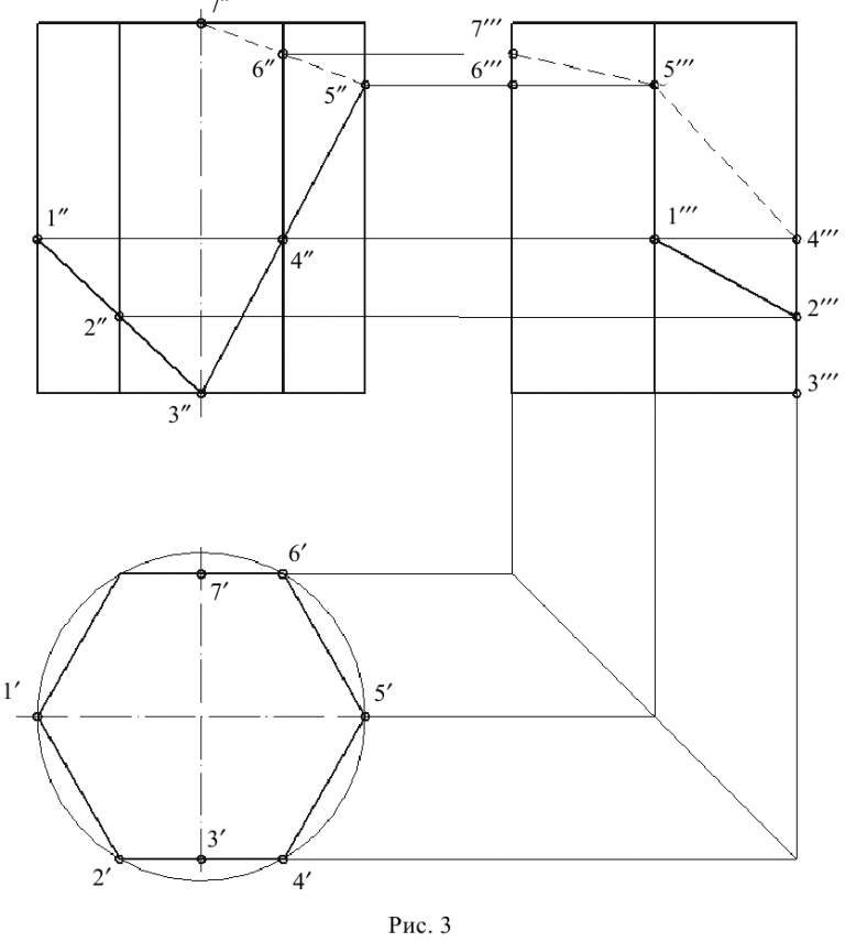 Геометрия 90