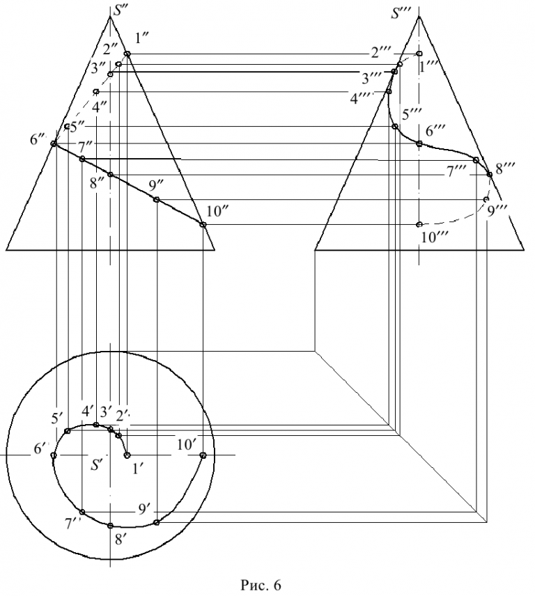Перечертите или перенесите на кальку рисунок 96 постройте недостающие проекции точек
