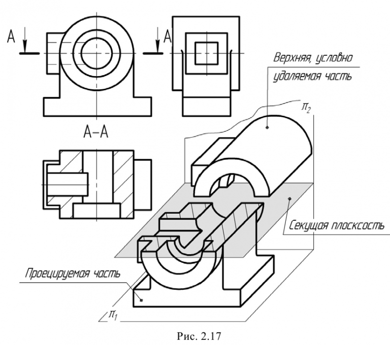 Горизонтальный разрез на чертеже