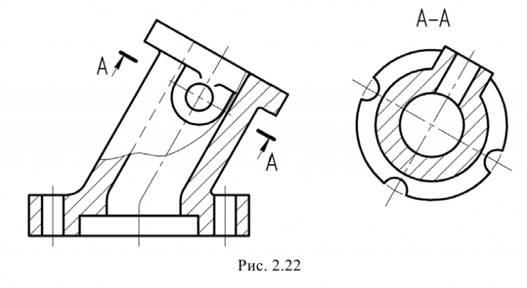 Наклонный разрез на чертеже