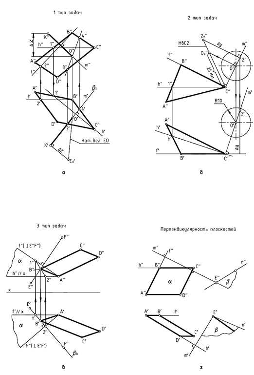 Как построить перпендикуляр к плоскости заданной параллельными прямыми