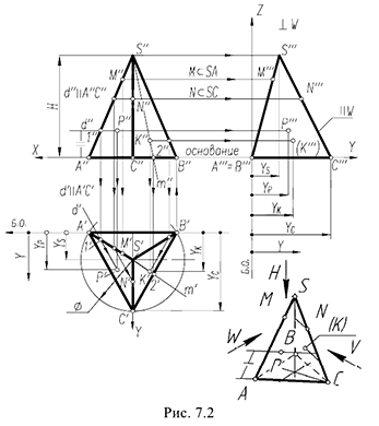 Построение проекций правильной пирамиды