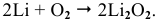 Уравнения реакций с металлами с ответами
