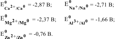 Уравнения реакций с металлами с ответами