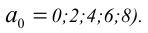 Признаки делимости натуральных чисел на 2,3,4, 5, 8, 9,10,11,25