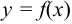 Площадь криволинейной трапеции в высшей математике