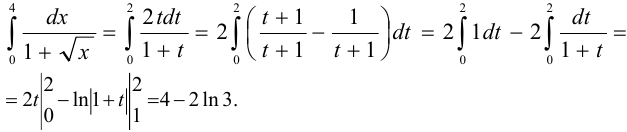Методы вычисления определённых интегралов задачи с решением