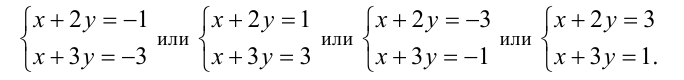 Уравнения вида A*B=n