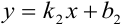 Уравнения прямой линии на плоскости