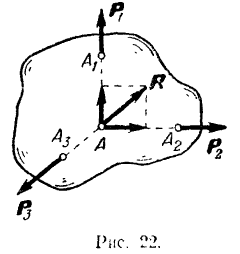 Теорема о равновесии плоской системы трех непараллельных сил