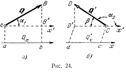 Проекция вектора на плоскость уравнение