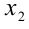Теорема Виета. Обратная теорема. Теорема об определении знаков корней квадратного уравнения по его коэффициентам