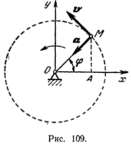 Определение скорости и ускорения точки при задании ее движения координатным способом