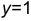 Линейные дифференциальные уравнения высших порядков