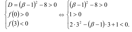 Расположение корней квадратного трёхчлена относительно одной-двух заданных точек «метод парабол»